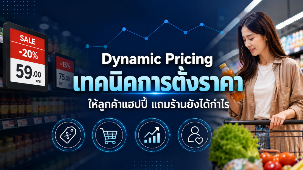 Dynamic Pricing เทคนิคการตั้งราคาให้ลูกค้าแฮปปี้ แถมร้านยังได้กำไร